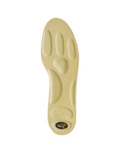 Buy Orthopedic insoles TALUS For working on feet | Online Pharmacy | https://buy-pharm.com