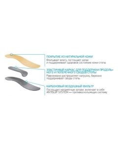 Buy Orthopedic insoles ORTMANN SolaPro ELEGANT, art. AZ0112 | Online Pharmacy | https://buy-pharm.com