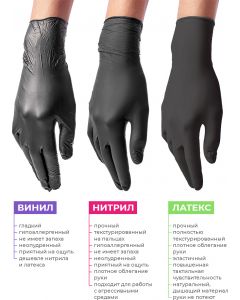 Buy Medical gloves Benovy, 50 pcs, M | Online Pharmacy | https://buy-pharm.com